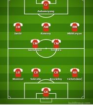 Predicted Arsenal line-up v Burnley